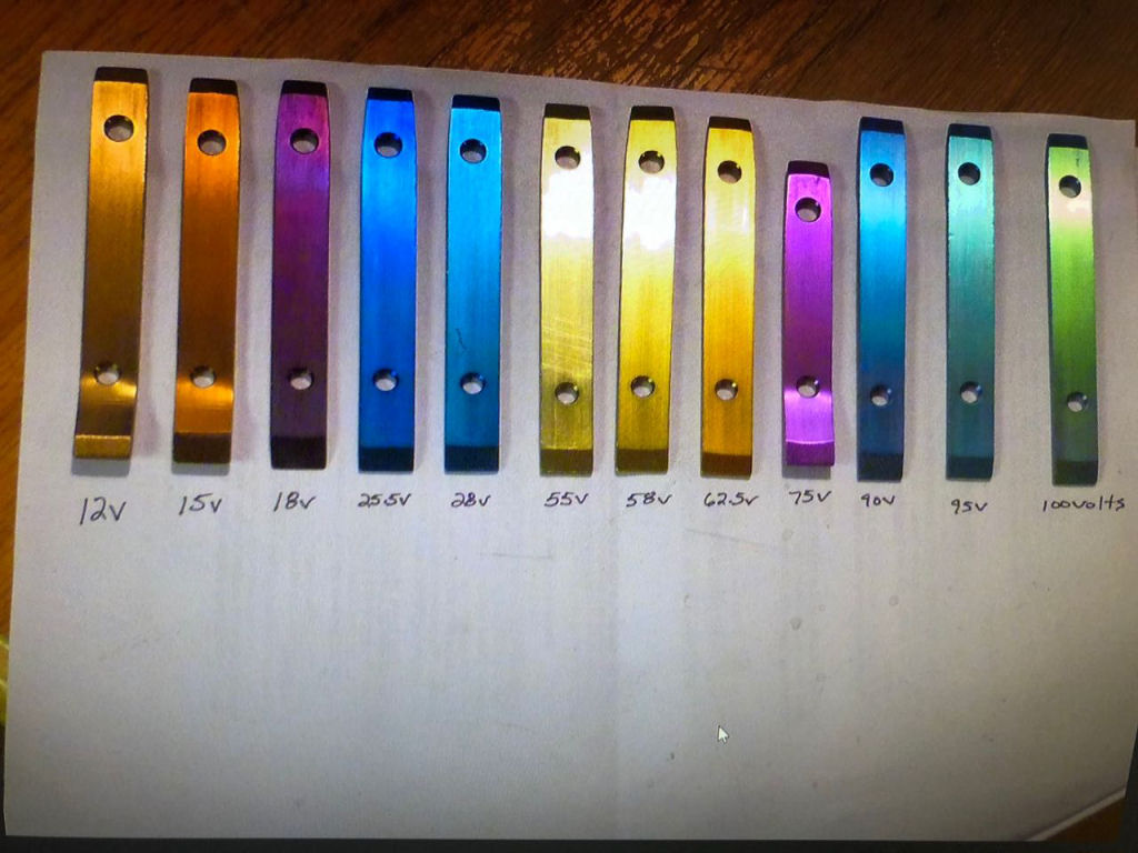 As cores que o titânio adquire em diferentes voltagens.