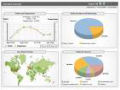 Proteger-se do Google Analytics