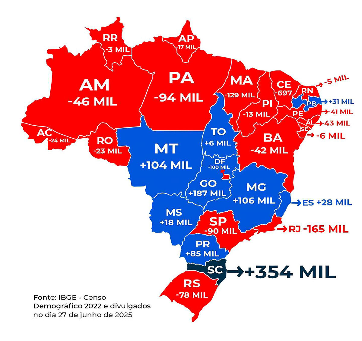 O modelo de Joinville e o contexto Geopolítico Nacional