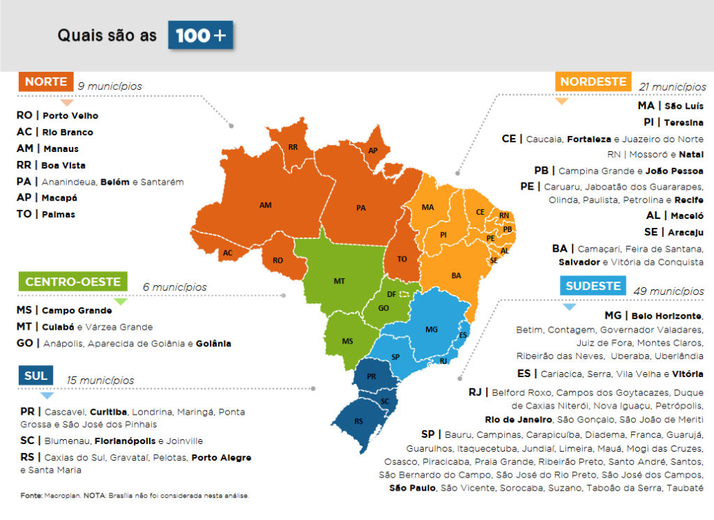 As melhores e piores 100 grandes cidades do Brasil em 2017