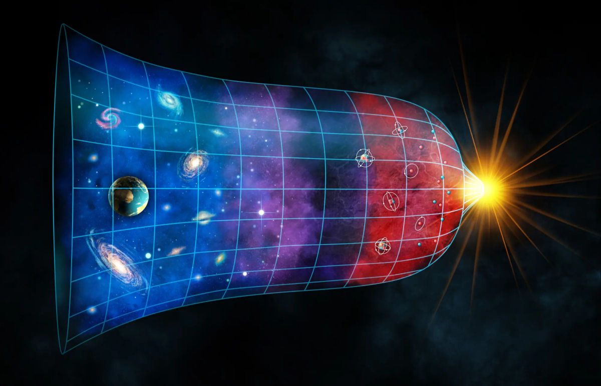 Como uma batalha entre a matria galctica e a energia escura poderia destruir o universo
