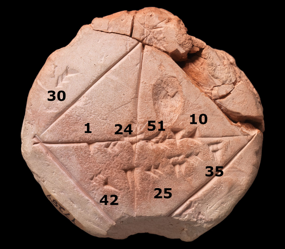 Antiga tabuinha da Babilônia usa o teorema de Pitágoras 1.000 anos antes do nascimento de Pitágoras