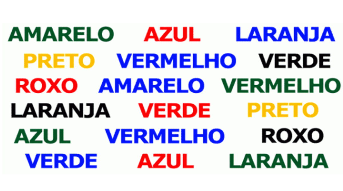 O analfabetismo funcional tem origem na baixa cognição ou na qualidade do ensino?