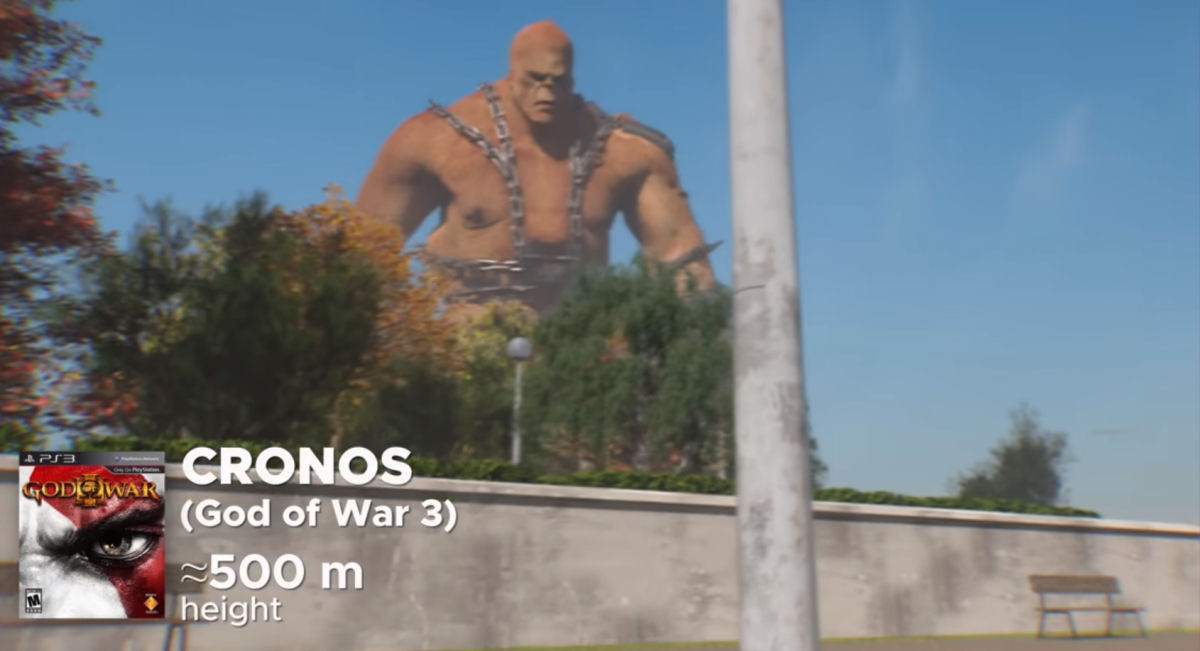 Uma comparao de tamanhos de monstros em animao 3D