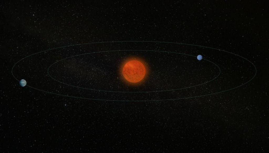 Estrela a apenas 15 anos-luz de distncia tem dois planetas parecidos com a Terra