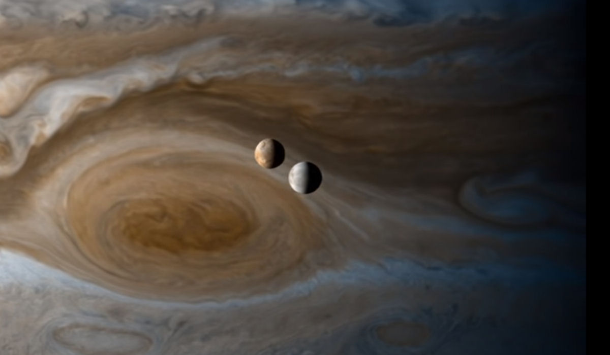 Viagem das Luas de Júpiter e Saturno