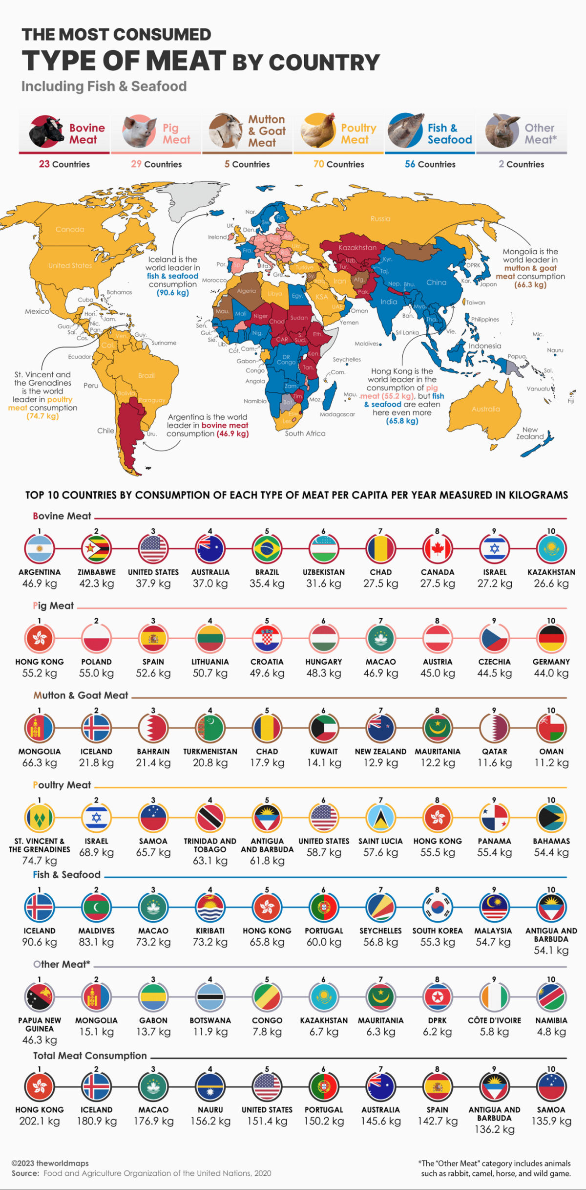 Os pases que mais e menos consomem carne no mundo, ilustrados em um mapa detalhado