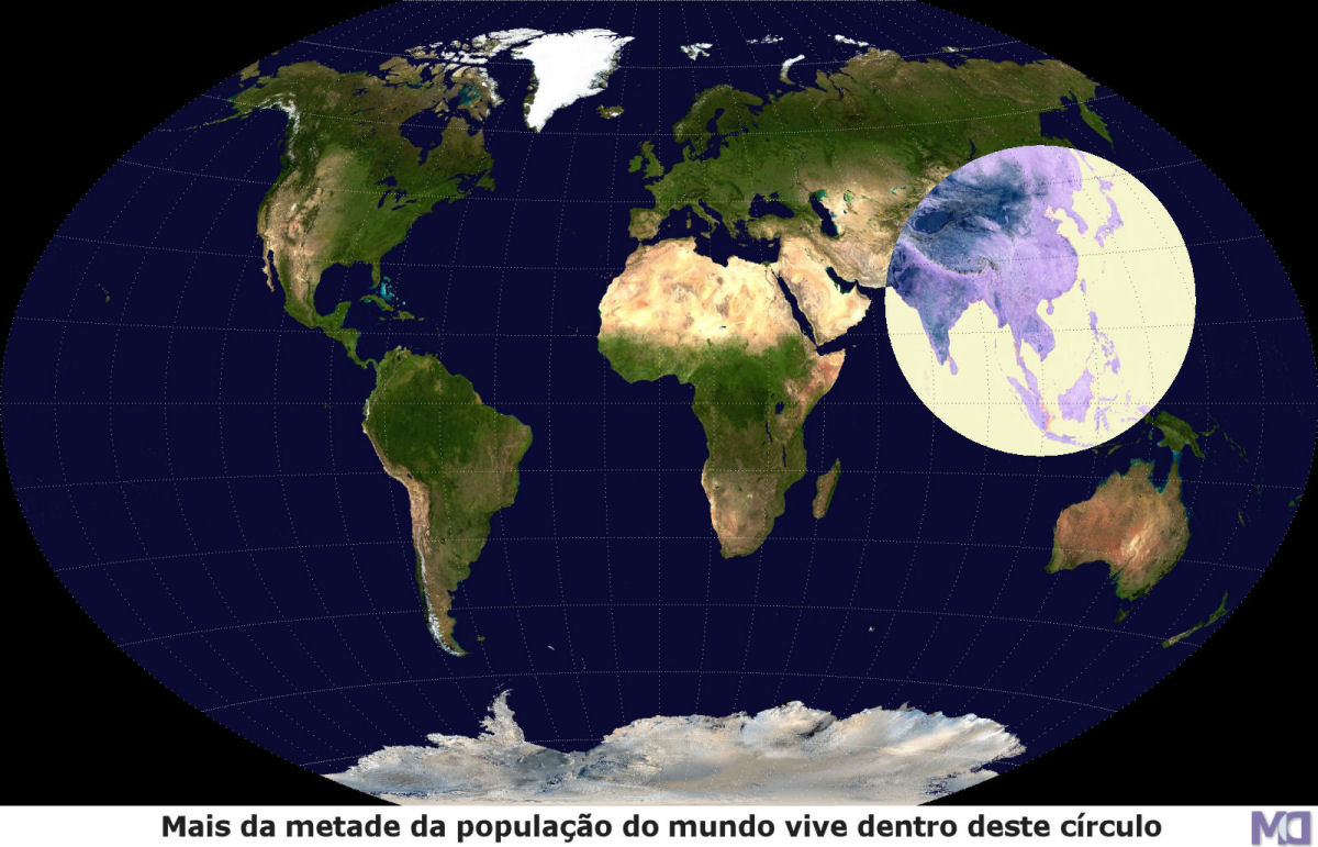 Mais da metade da populao do mundo vive dentro deste crculo