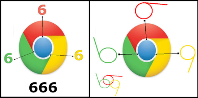 Qual a mensagem oculta no logo do Google Chrome?