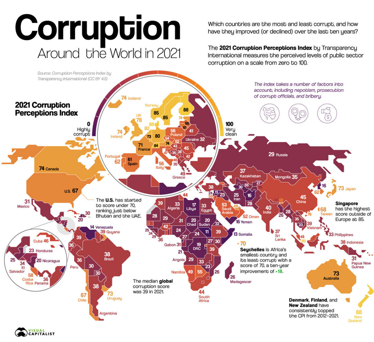 Os países mais corruptos do mundo em um detalhado mapa