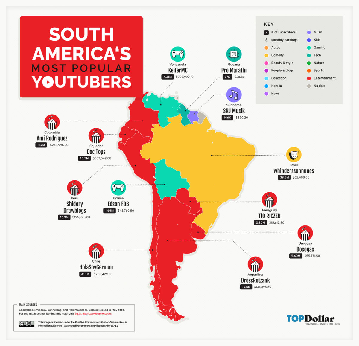 Os youtubers mais populares de cada país do mundo, reunidos em um mapa 02