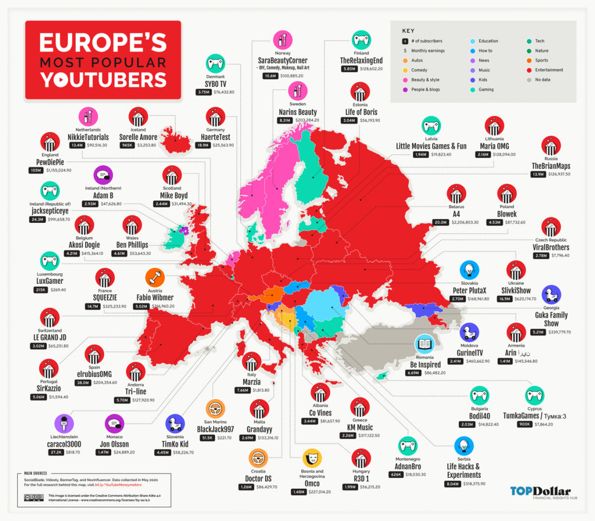 Os youtubers mais populares de cada país do mundo, reunidos em um mapa 04
