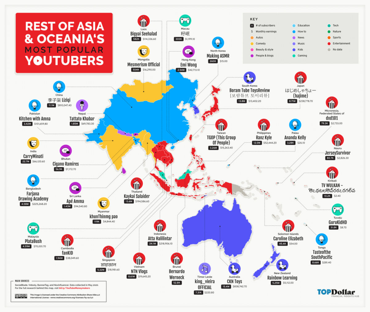 Os youtubers mais populares de cada país do mundo, reunidos em um mapa 06
