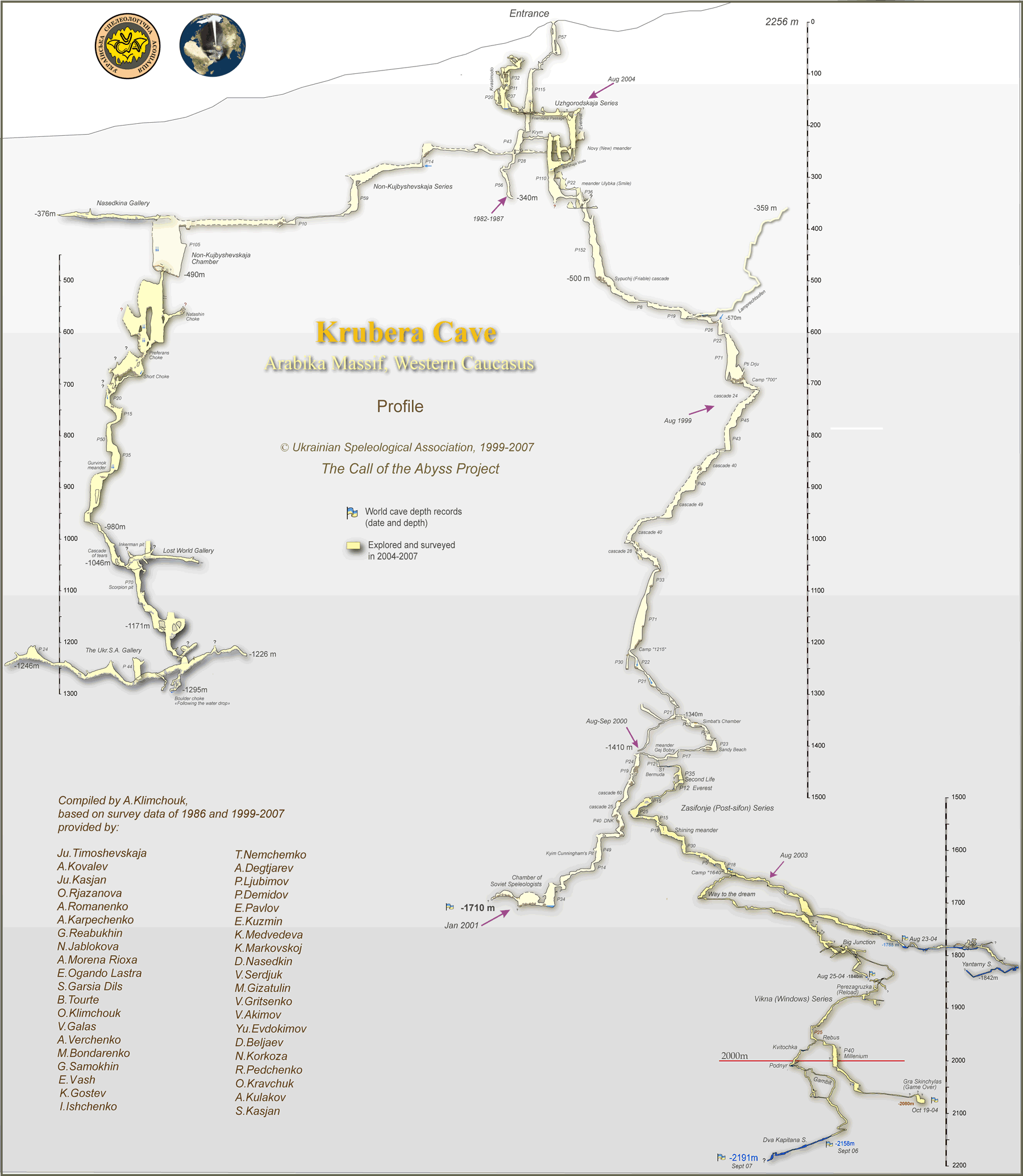 Krubera, a caverna mais profunda do mundo 20
