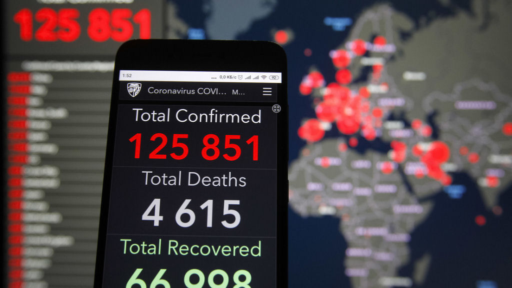 Segundo a OMS, a Europa é novo epicentro da pandemia de coronavírus
