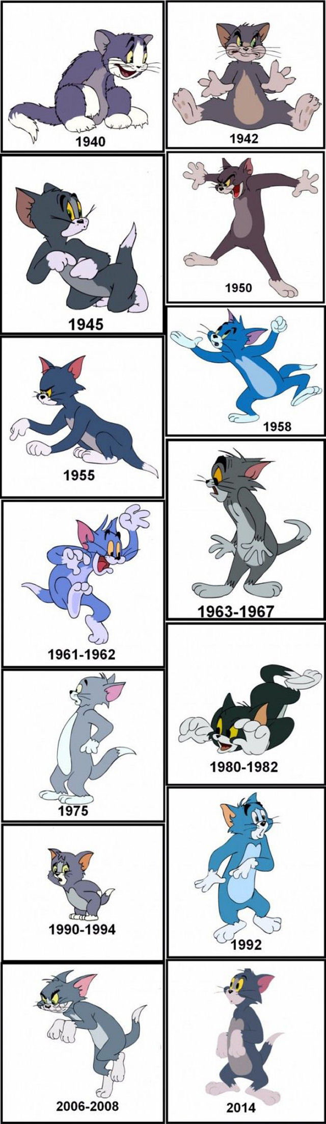 A evoluo do Tom.