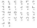 O sistema de leitura táctil de William Moon