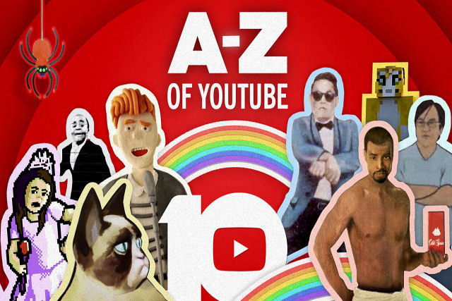 YouTube de A a Z