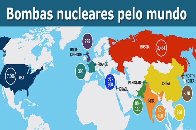 Assim estão repartidas no planeta as armas nucleares, divididas por nações e a respectiva quantidade