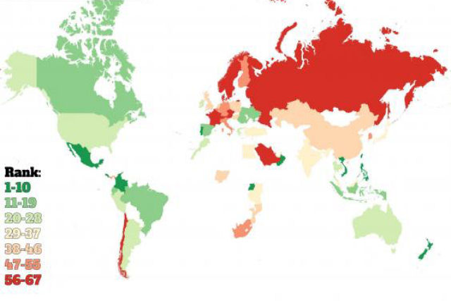 Estes são os países mais amigáveis do mundo