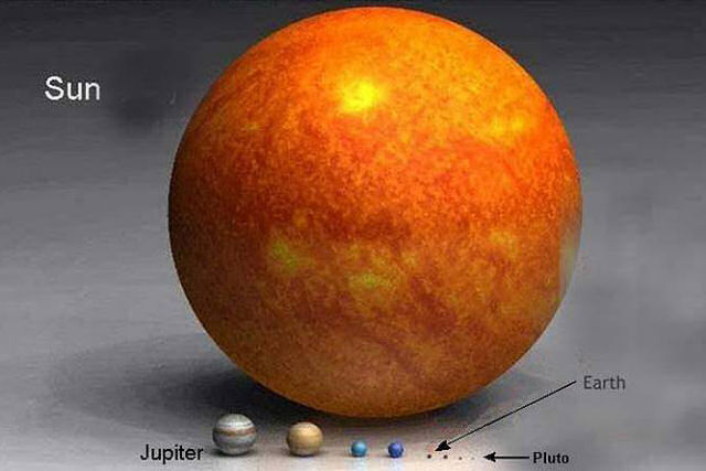 Este vídeo que compara o tamanho do Sol com o das maiores estrelas conhecidas te deixará sem palavras
