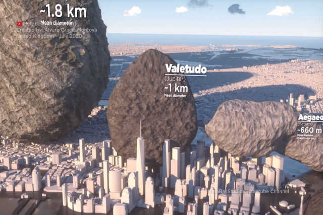 O tamanho das luas planetárias em comparação com os arranha-céus da cidade de Nova Iorque e além