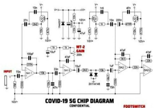 A imagem viral do chip 5G implantado nas vacinas covid-19 é um diagrama de uma pedaleira de guitarra