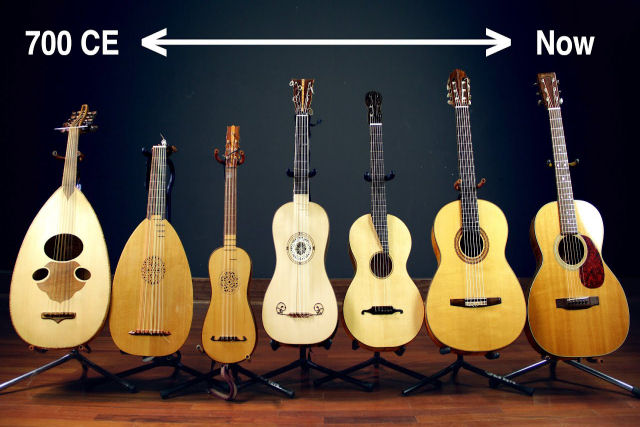 A histria do violo: veja sua evoluo em 7 instrumentos diferentes