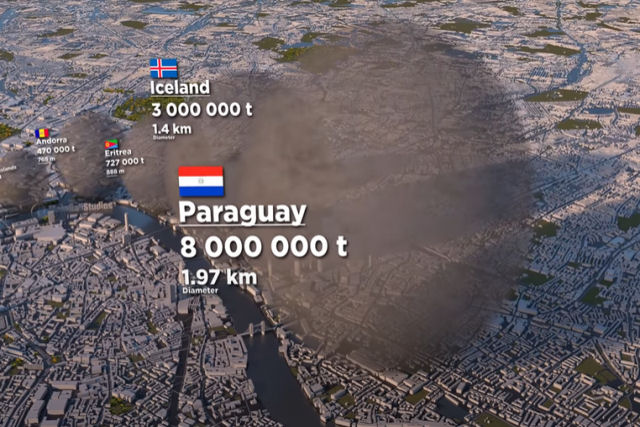 Toda a contaminação de CO² emitido por cada país do mundo em um ano, visualizada em 3D
