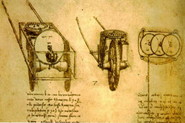 Como funcionava o odômetro de Da Vinci?