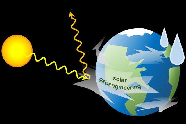 O que  geoengenharia solar e por que  controversa?