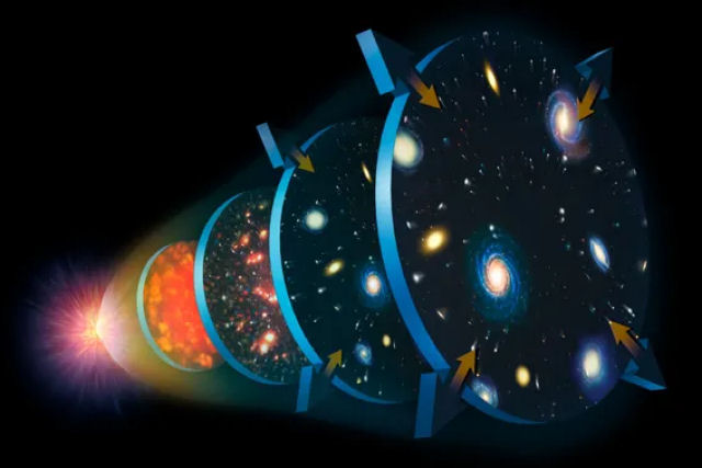 Descobertas do telescpio James Webb confirmam que sabemos muito pouco sobre o nosso universo