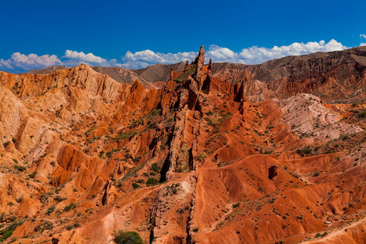 O Quirguistão é o próximo destino de viagens de aventura?